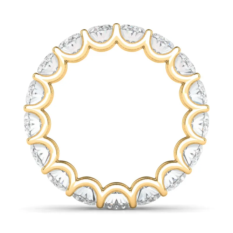 Oval Cut Diamond Eternity Band